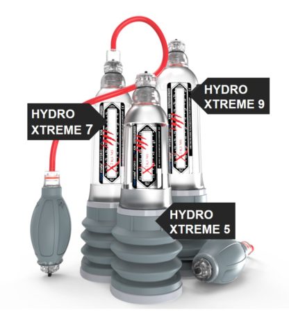 Hydroxtreme Penis Enlargement Pump